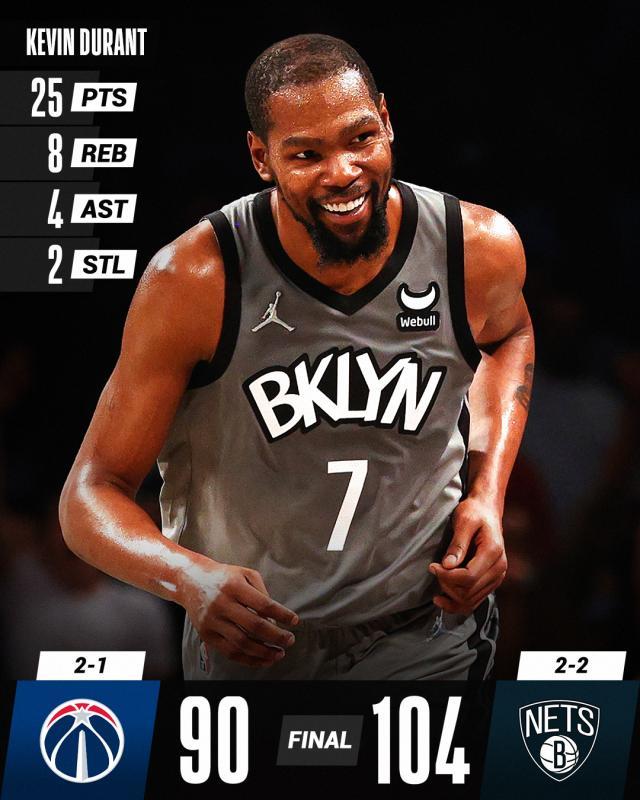 华体会-主场大胜还是靠防守 最好的篮网等待最好的哈登