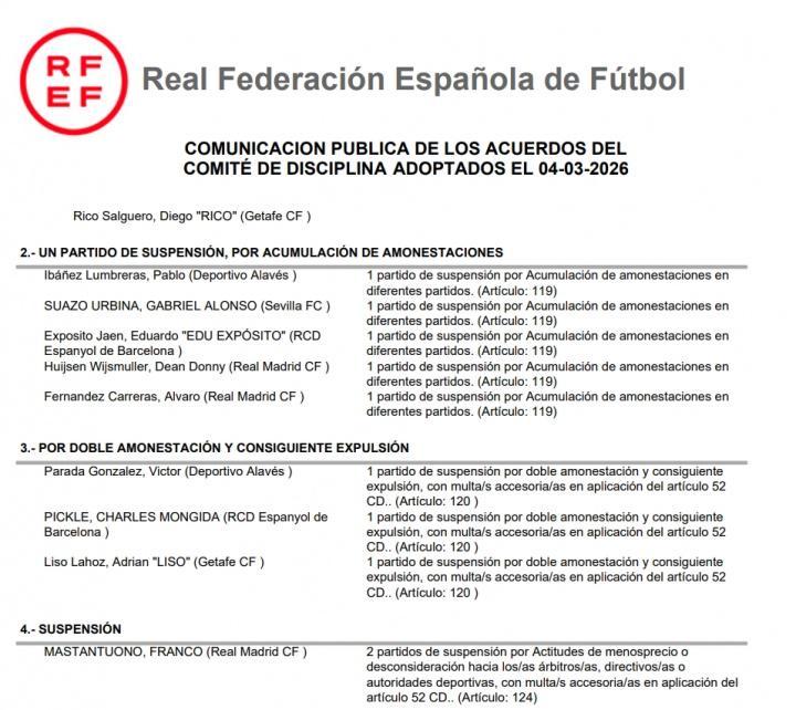 华体会体育-皇马3名球员被禁赛，吕迪格膝击仍未被处罚，韦洛亚面临伤病挑战